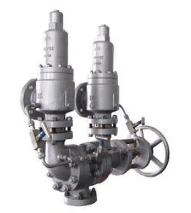 Safety Relief Valves - Naz Group